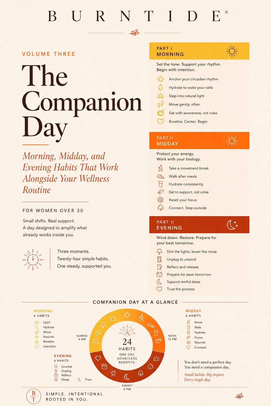Burntide Bonus 3 — The Companion Day guide to daily rituals for lighter energy and better sleep