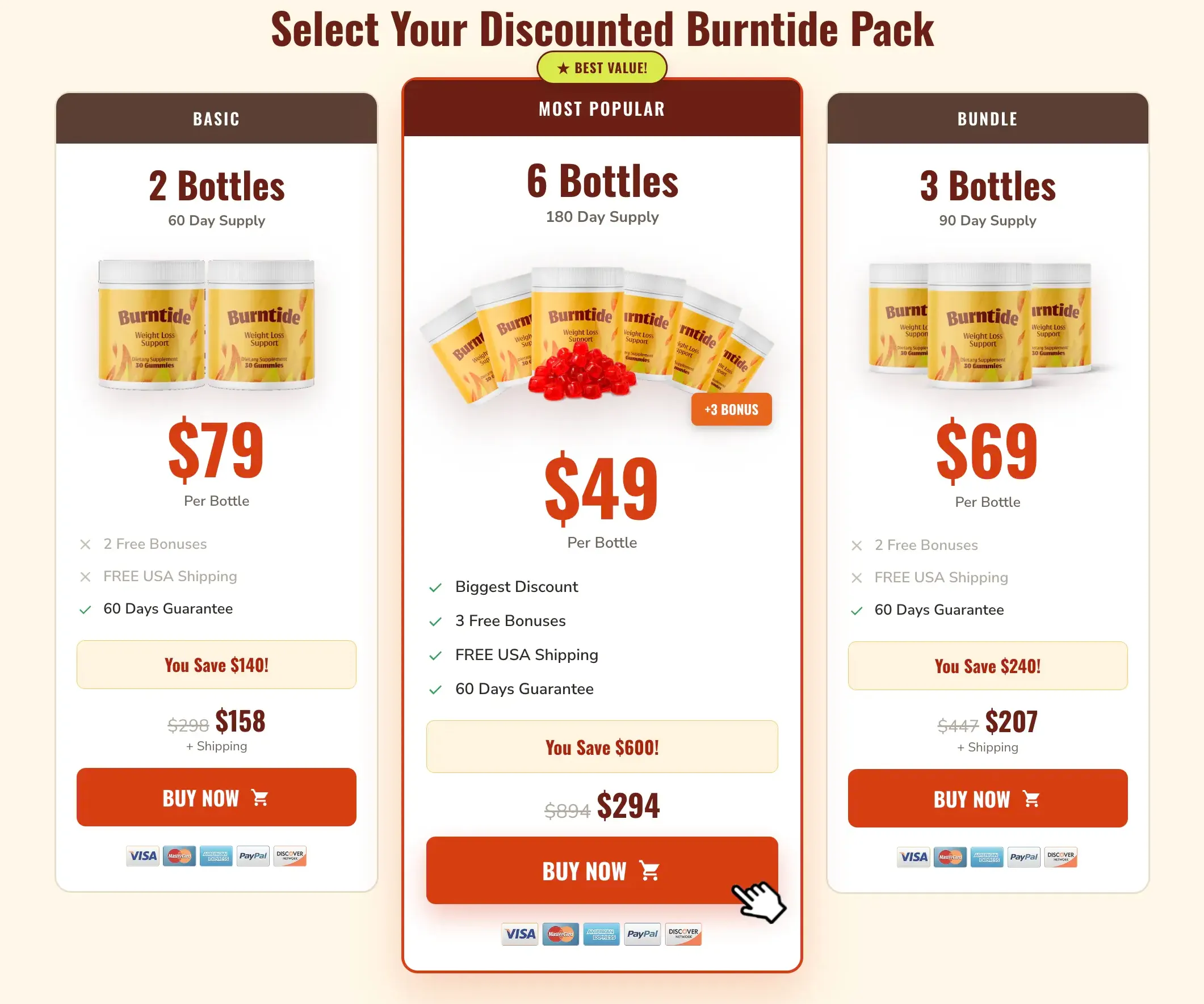 burntide bottle pricing table